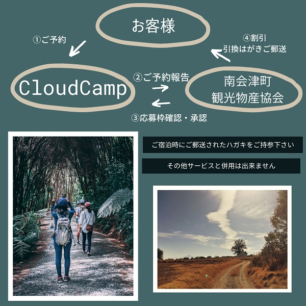 南会津宿泊キャンペーン